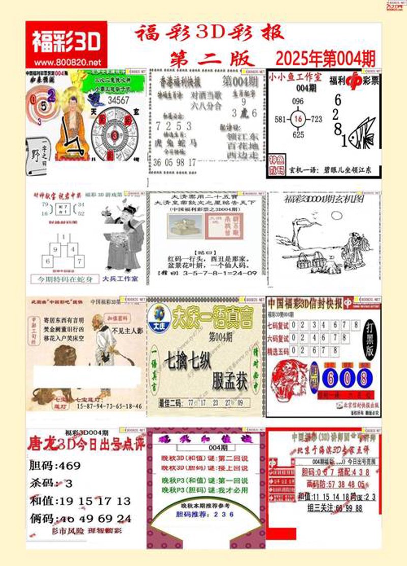 电商运营行业的现状与发展趋势
