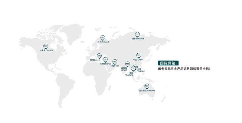 掌握网络销售的10个使用技巧